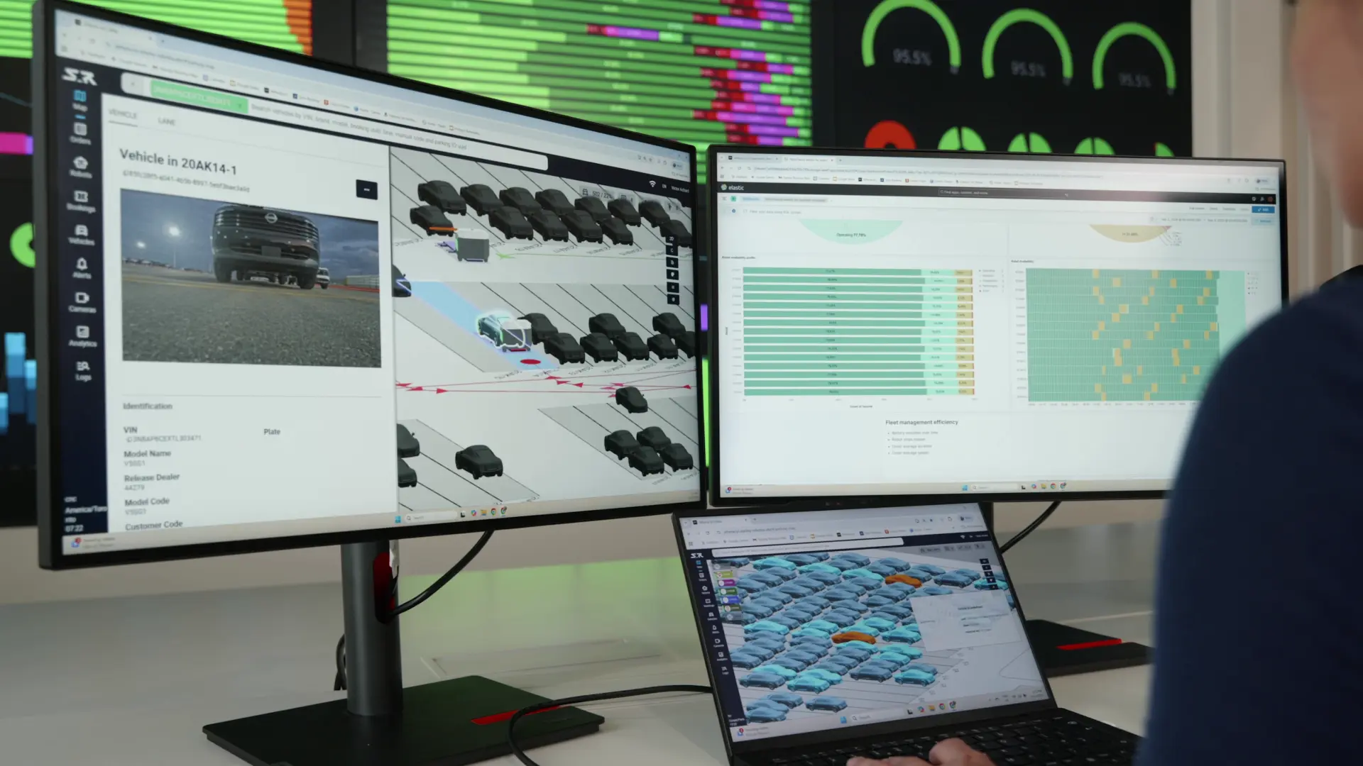 An operations station showing the vehicle interface, a digital twin of the site and a live performance dashboard